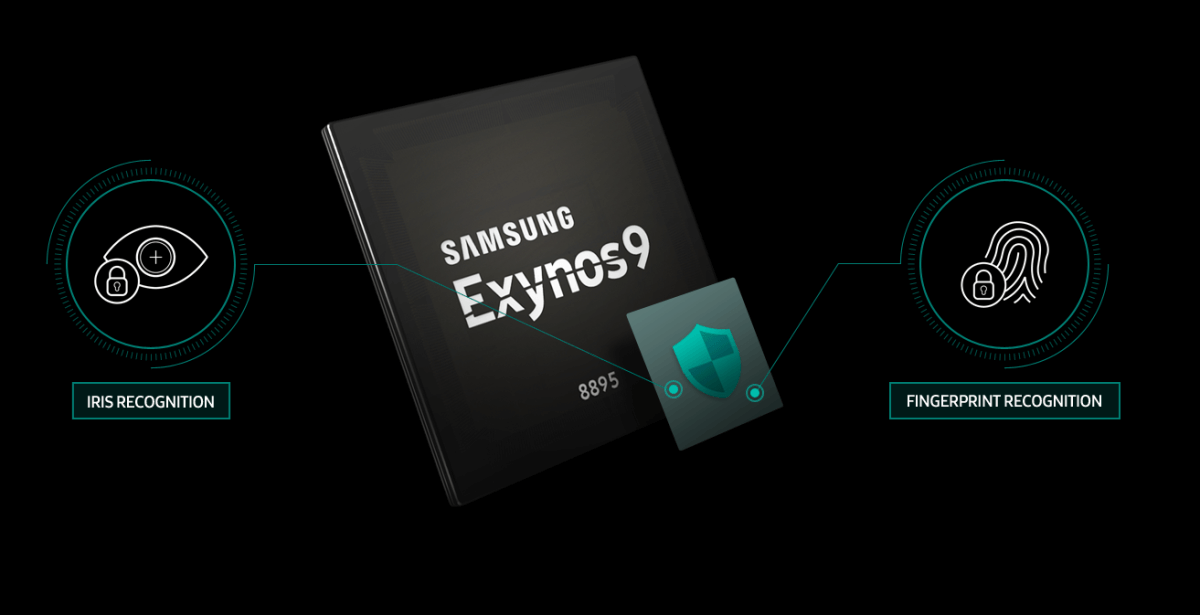Exynoss8895, el SoC más potente de Samsung